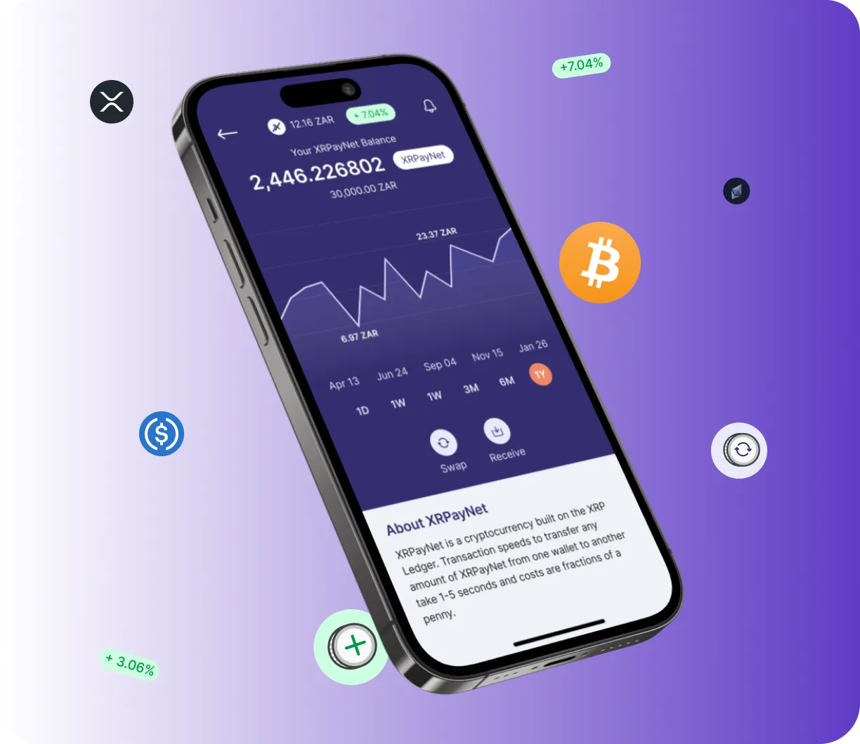 Brasnix Investir - O que é o Brasnix Investir?